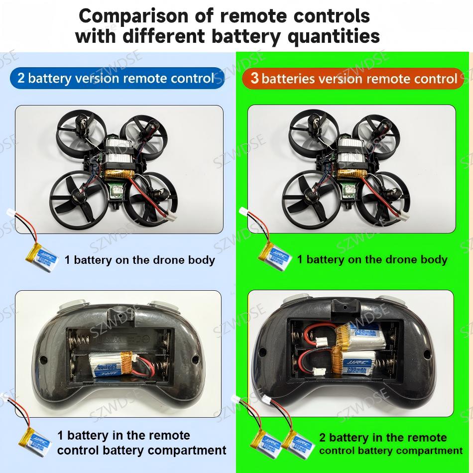 JJRC H36 Mini Drone 4ch 6-Axis - đánh giá và giá Drone Kit Tricopter
