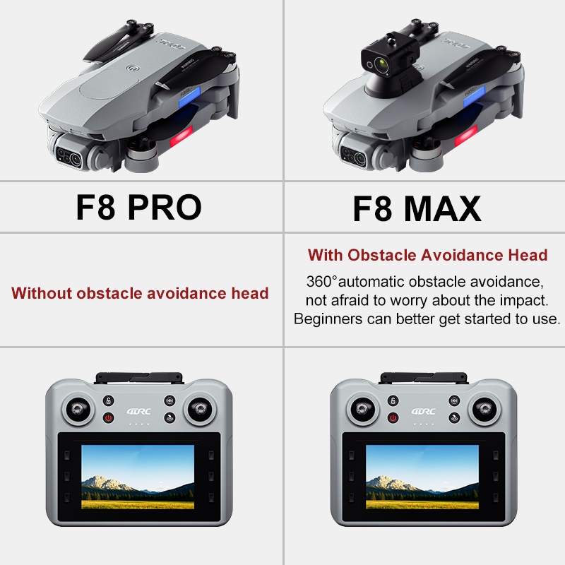 F8 MAX GPS Drone Professional  - đánh giá và giá Drone Kit Professional