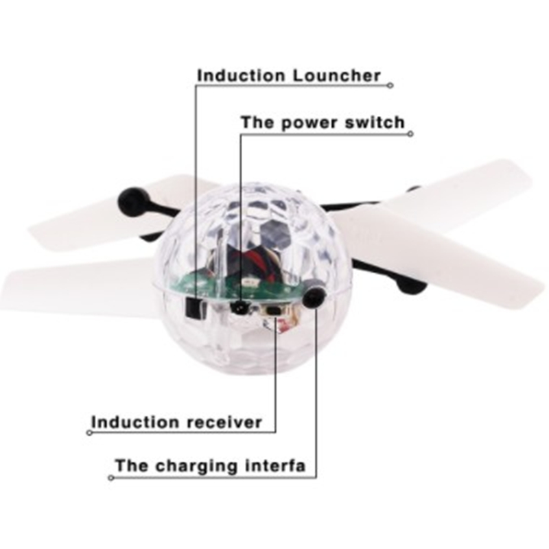Kids Mini Drone RC Helicopter  - đánh giá và giá Drone Kit Tricopter